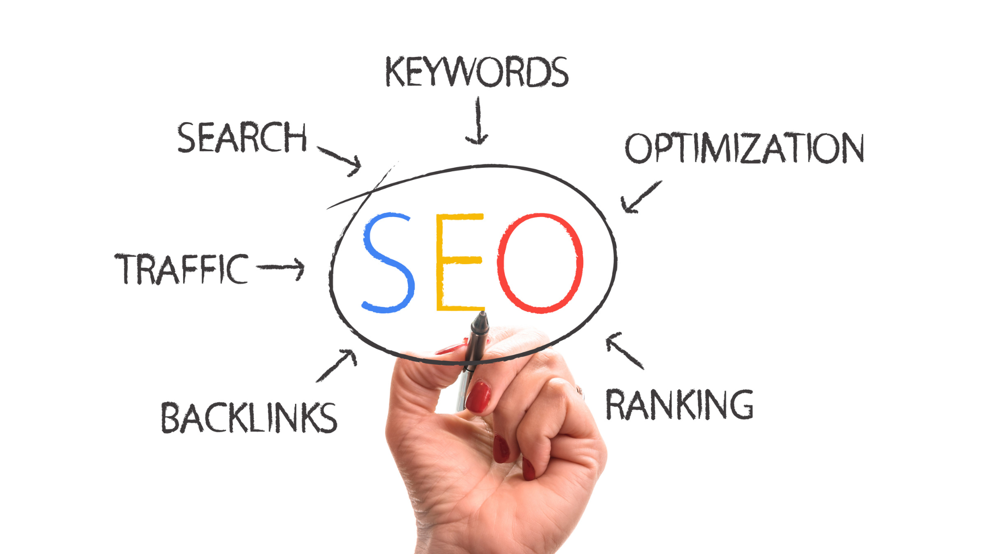 The Salon SEO Guide to Filling Your Calendar (Part 1)