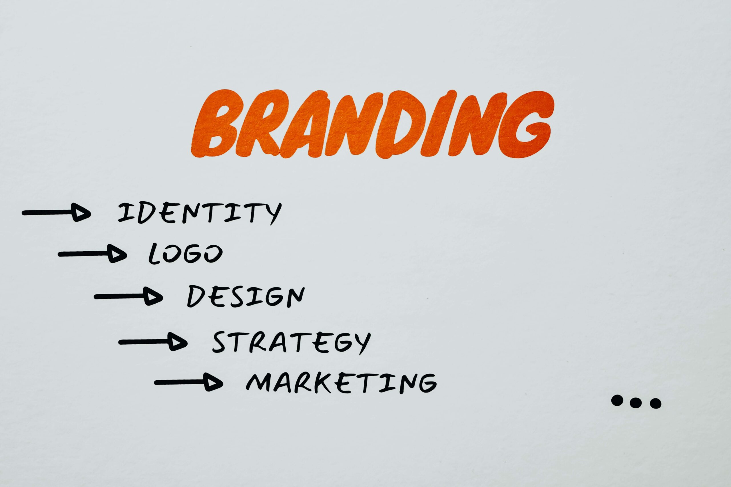 Key strategies of salon branding